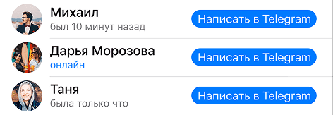список пользователей telegram и их контактные данные, которые будут доступны после переноса сайта в Telegram MiniApp